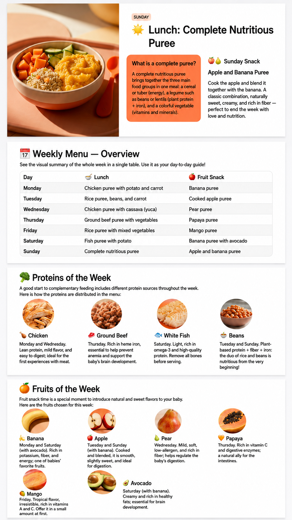 Preview: Menus by stage